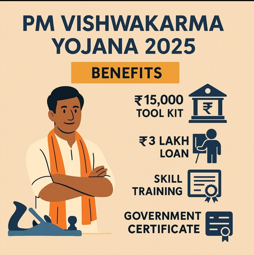 pm-vishwakarma-yojana-2025.jpg